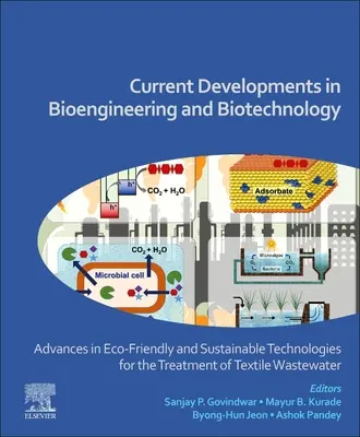 A biomérnöki és biotechnológiai eljárások aktuális fejleményei: A textilipari szennyvízkezelés környezetbarát és fenntartható technológiáinak előrelépései - Current Developments in Bioengineering and Biotechnology: Advances in Eco-Friendly and Sustainable Technologies for the Treatment of Textile Wastewate