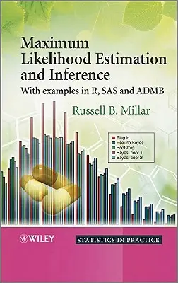 Maximum Likelihood Estimation and Inference: Példákkal az R, SAS és ADMB programokban - Maximum Likelihood Estimation and Inference: With Examples in R, SAS and ADMB