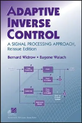 Adaptív inverz szabályozás - Adaptive Inverse Control